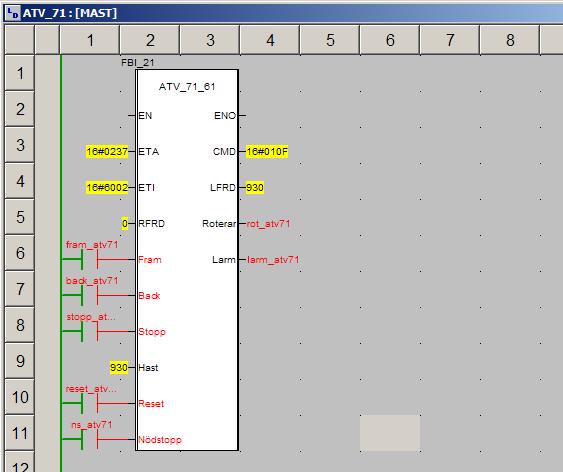 4.2.4.2 On-line 5 PROTOKOLL 5.1 ETHERNET MODBUS TCP, VW3A3310 5.1.1 Installation Montera kortet enligt installationsmanualen. Anslut din Altivar 71 med en rak patchkabel till en switch.