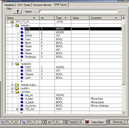 4.2.1 DFB Vill man skapa det själv ser det ut som nedan. 4.2.2 DFB programkod (* Maska status ordet *) eta_int := ETA; eta_int:=eta_int AND 16#00FF; (* Reset atv *) IF (eta_int.3 OR eta_int.