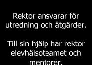 Arbetsgång vid anmälan om