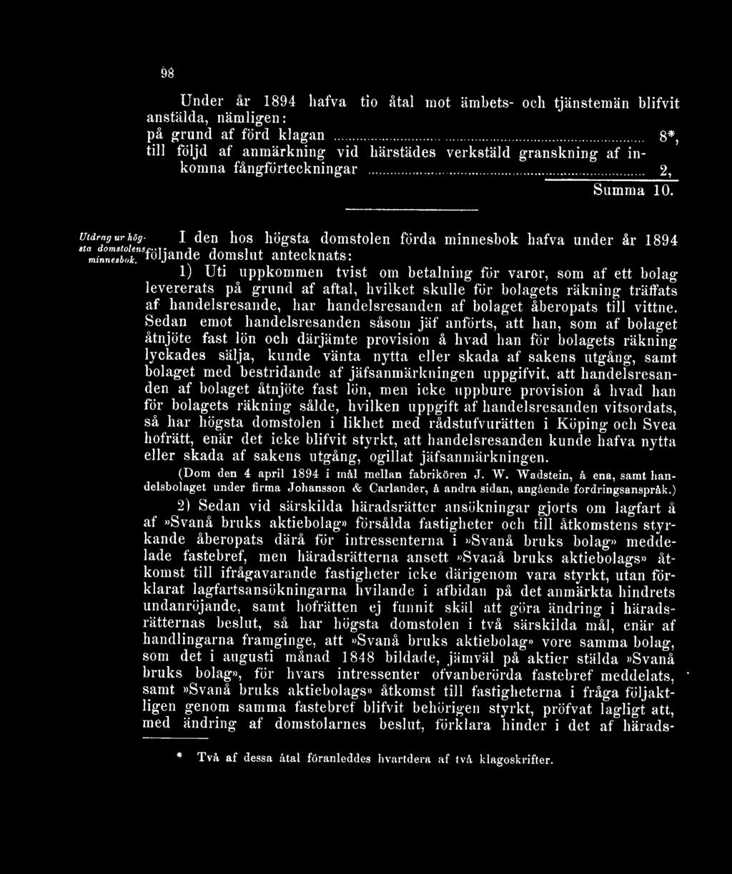 utdrag ur håg- I den hos högsta domstolen förda minnesbok hafva under år 1894 Ijande domslut antecknats: 1) Uti uppkommen tvist om betalning för varor, som af ett bolag levererats på grund af aftal,