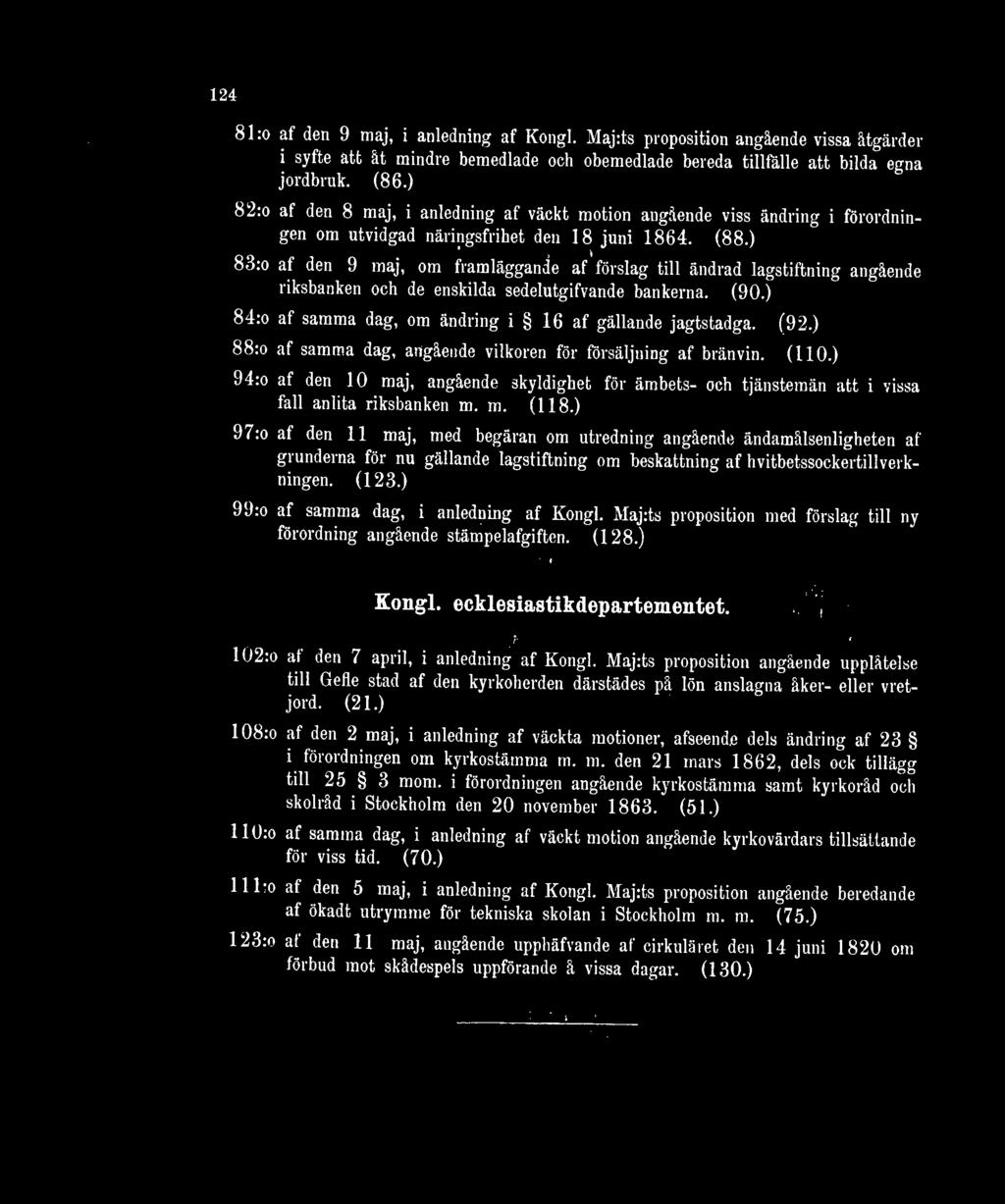 ) 83:o af den 9 maj, om framläggande af förslag till ändrad lagstiftning angående riksbanken och de enskilda sedelutgifvande bankerna. (90.) 84:o af samma dag, om ändring i 16 af gällande jagtstadga.