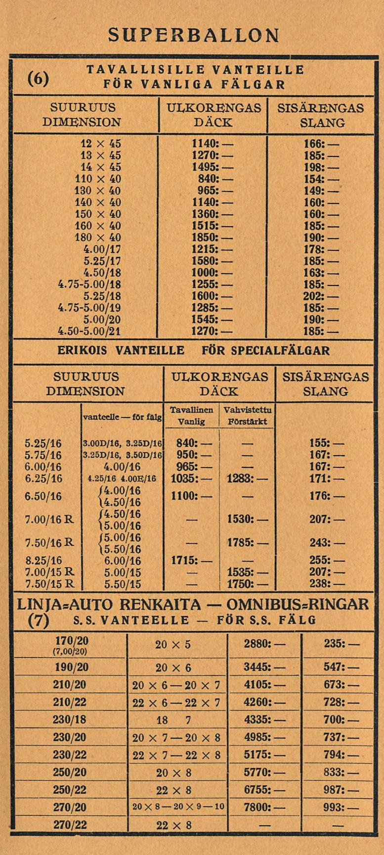 1530: 1785: 1535: 1750: 167: 255: 171: 235: 833: 987: SUPERBALLON.