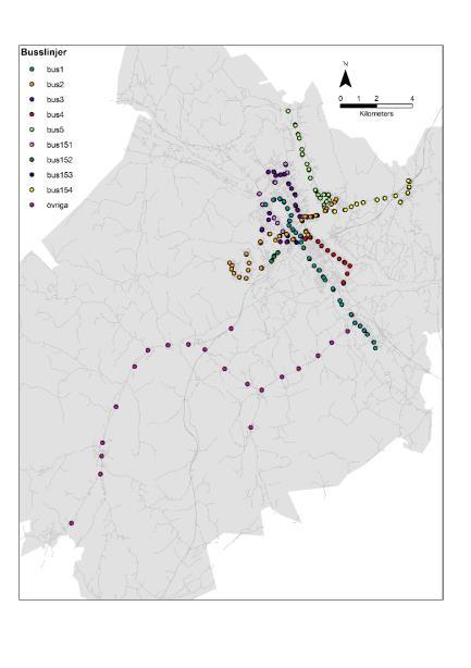 S1: Optimal S2: Monocentrisk S4: Lokalisering av S5: Konsekvent S3: Polycentrisk lokalisering av bostäder i förhållande till lokalisering av bostäder bostäder utmed kollektivtrafikstråk lokalisering