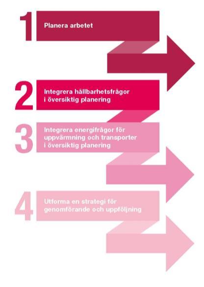 Universitetslektor