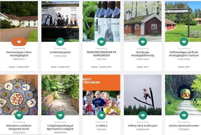 som länkas på kommunens hemsida. Det är en bred spridning, sidan är gemensam för aktiviteter i Svenljunga och Tranemo kommun och en del av Turistrådet Västsveriges hemsida. Se nedan exempel.