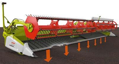 NYHET CONVIO FLEX / CONVIO. CONVIO FLEX / CONVIO 1230 / 1080 ACTIVE FLOAT underlättar förarens arbete.