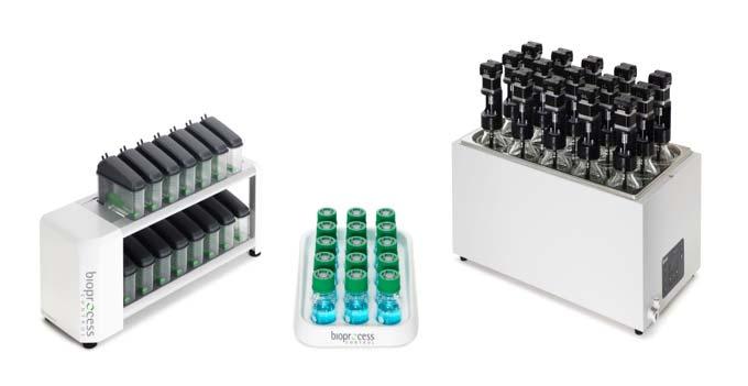 Automatic Methane Potential Test