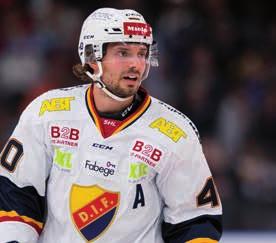 Hederspriser säsongen 2018/2019 ANTON CUP MODO Hockey Av Anton Johanson, Ishockeyförbundets ordförande åren 1924-48, skänkt vandringspris instiftat 1952 till främjande av svensk ungdomsishockey.