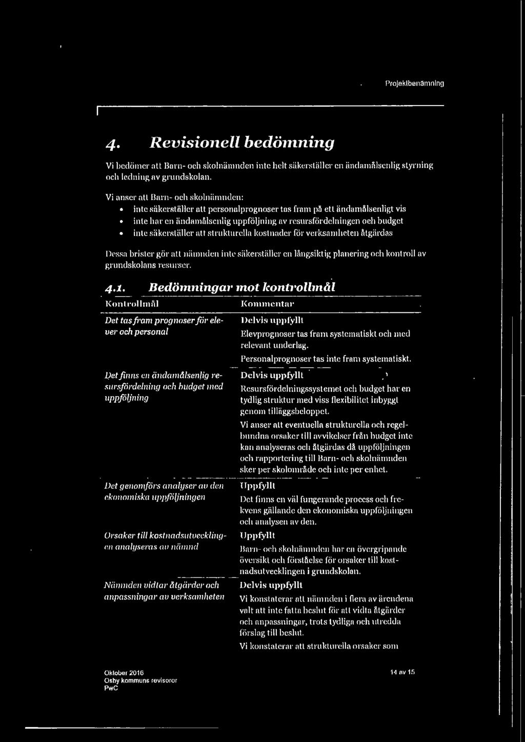 säkerställer att stn1kturclla kostnader för verksamheten åtgärdas Dessa brister gör att nämnden inte säkerställer en längsiktig planering och kontroll av grundskolans resurser. 4.1. Bedömninga1 mot lconh oll1nål KontrollmAl Det tas fram prognoser för eleuel' och personal I)ctfinns en ä11damålsenlig resursfördelning och budget med uppjö!