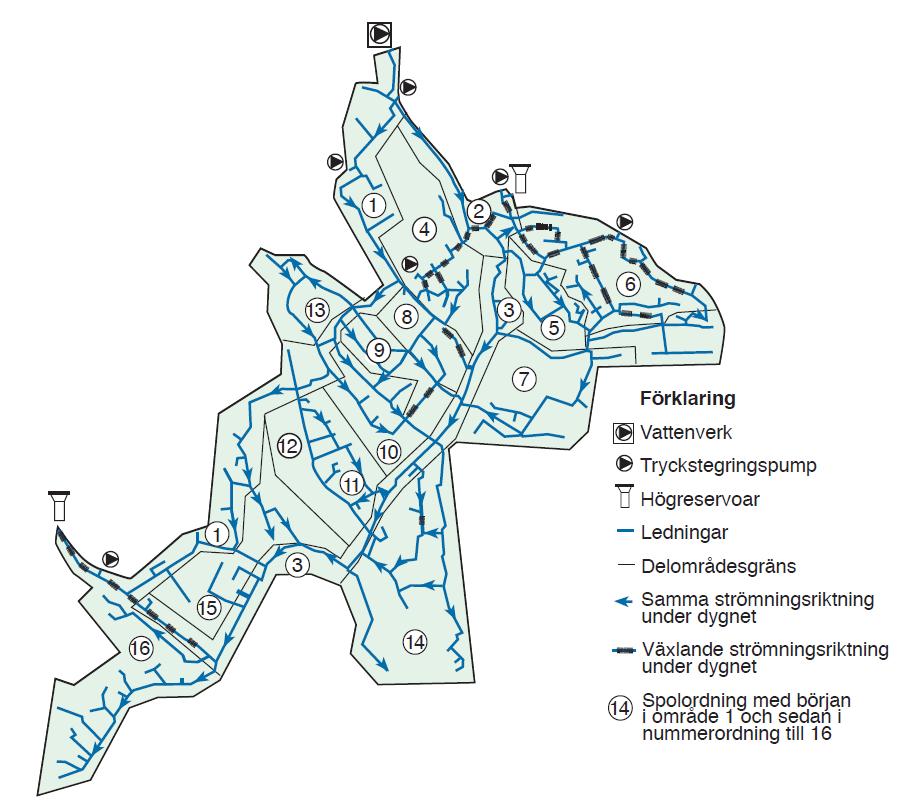 Figur 3-1 Översiktlig spolplan av vattenledningsnät. 3.3.2 Detaljspolplan för varje delsträcka Med den översiktliga spolplanen som underlag kan man utarbeta detaljspolplaner.