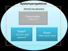 Målstyrd åtgärdsplanering - Pendeltågssystemet Målsättning för pendeltågssystemet skapas i samverkan mellan Trafikverket (TrV) och Trafikförvaltningen (TF).