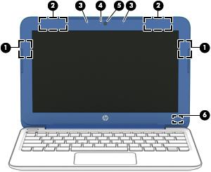Bildskärm Komponent Beskrivning (1) WLAN-antenner (2)* Sänder och tar emot trådlösa signaler. (2) WWAN-antenner (2)* Sänder och tar emot trådlösa signaler. (3) Interna mikrofoner Spelar in ljud.
