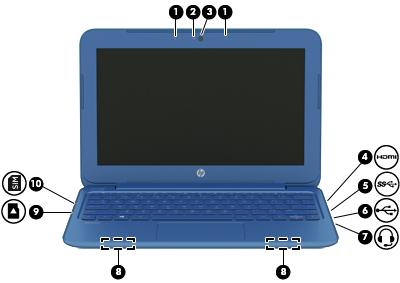 4 Använda underhållningsfunktionerna HP-datorn har en underhållningshubb som gör att du kan använda webbkameran, lyssna på och hantera din musik samt ladda ner och se på filmer.