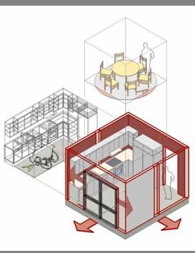 Situationer kan representeras som arkitektoniska objekt Upplevelsemässiga egenskaper Byggdelar Upplevelse Funktion Brukare Utrustning Byggnad