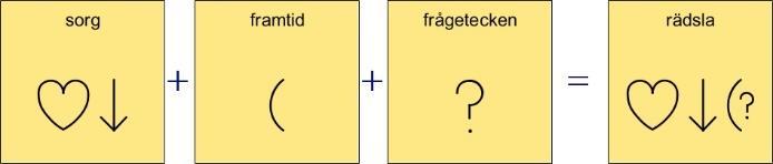 rädd är uppbyggt av substantivet rädsla