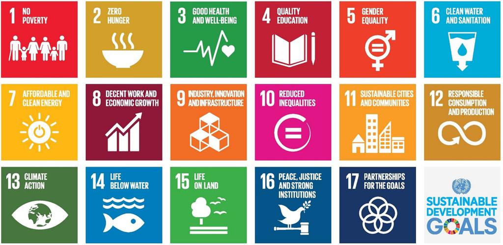 Agenda 2030 UN