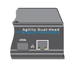 Dual ACR1002A LOCAL NET SER AUD USB DVI PWR Nätverksanslutning aktiv. AUX (RS-232) porten är aktiverad och uppkopplad.