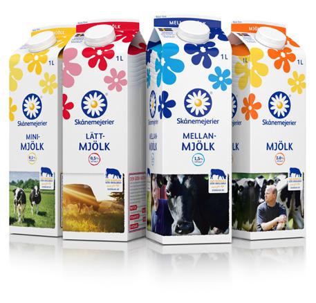VAD HAR GJORTS HITTILLS? Större delen av våra livsmedelsförpackningar är återvinningsbara och till alla pappersförpackningar används FSC-godkänd råvara*.