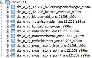 Öppna Geodata PostGIS/PostgreSQL Finns det intresse av att vi tillsammans skapar en nåbar geodatabas via PostGIS/PostgreSQL på samma sätt som jag har byggt upp de senaste 10 åren.