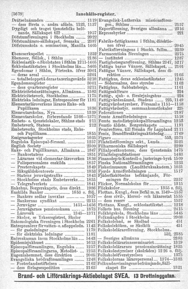 [5679] Innehålls-register. Drätselnämnden 1119 Evangelisk-Lutherska missionsfören-. - dess första o. andra afdeln. 1123,1137 gen., Sthlms, 2157 Dygdigt och troget tjenstefolks belö- Exportförening.