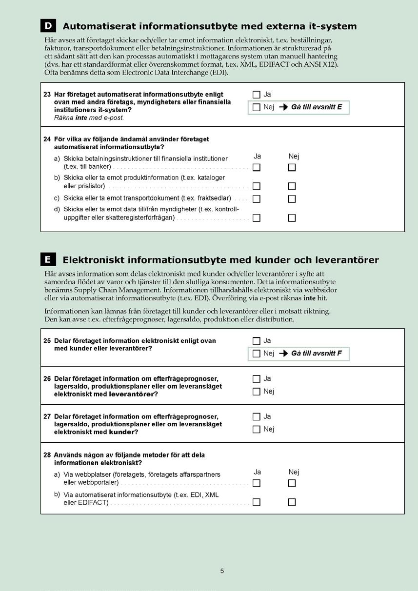 Företagens användning av it 2012