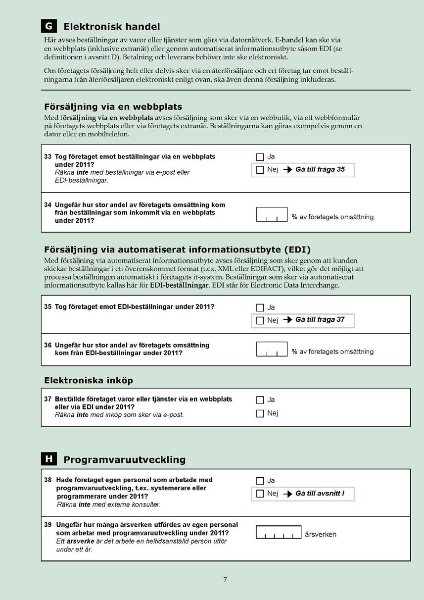 Företagens användning av it 2012