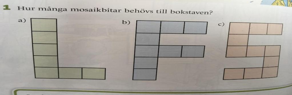 Förhållande mellan figurers omkrets och area Bild Symboler Ord/berättelse 2 10 Tabell 2.