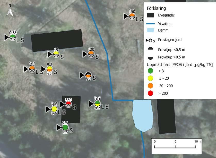 PFOS i jord Höga halter av PFOS i jord Även andra PFAS förekommer 2