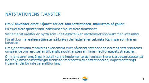 lista över
