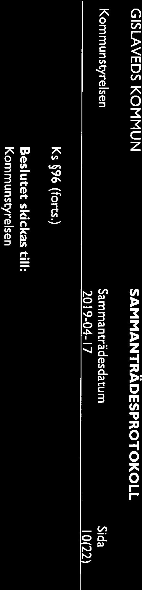 Sammanträdesdatum Sida 2019-04-17 10(22) Ks 96 (forts.
