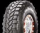 PERSONBIL (45 forts.-35 profil) SUV & 4x4 (Tum dim och 85-70 profil) Art.nr. Dimension Bel.