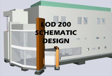 De olika modellerna ovan designmodell, förslagsmodell, systemmodell, bygghandlingsmodell, produktionsmodell och relationsmodell är egentligen en och samma modell.