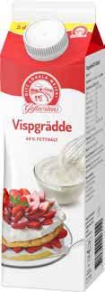 smör och pudra med kakao. Vispa ägg och socker pösigt med elvisp.
