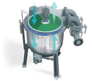 Skydda ditt tryckluftssystem IMD-torkprincipen Ett system med torr tryckluft är av största vikt för att bibehålla produktionsprocessernas tillförlitlighet och slutprodukternas kvalitet.