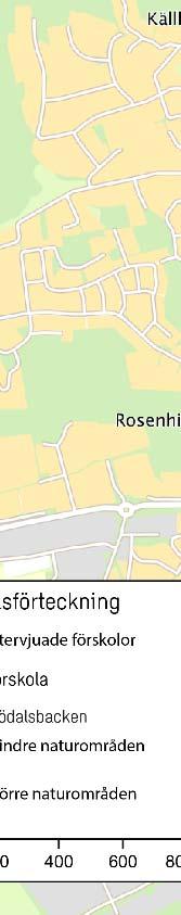 För att förstå Sjödalsbackens betydelse utifrån ett barnperspektiv är det viktigt