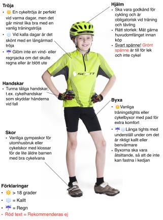 Din personliga utrustning är viktig Vi tränar utomhus