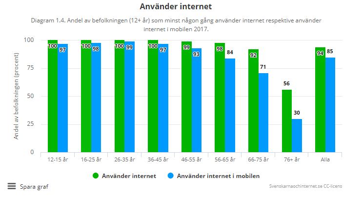 Det kommunala utjämningssystemet för skatter är ett sätt som detta redan idag hanteras på.