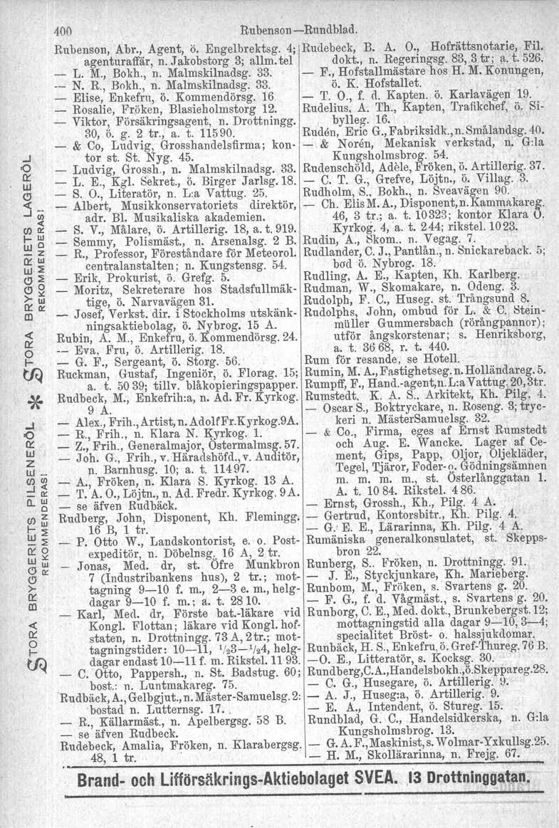 i O:: w z w _. 5 _O<: Q.. (J) z I w:;: UJ :;: 0::0 w G G > O:: al c O:: o I 400 RubensonRundblad. Rubenson, Ab., Agent, ö. Engelbektsg. 4; Rudebeck, B. A. O., Hofättsnotaie, Fil. agentuaffä, n.