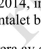 Vi ser stora problem med sena återbud eller uteblivna besök som skapar kostnader för