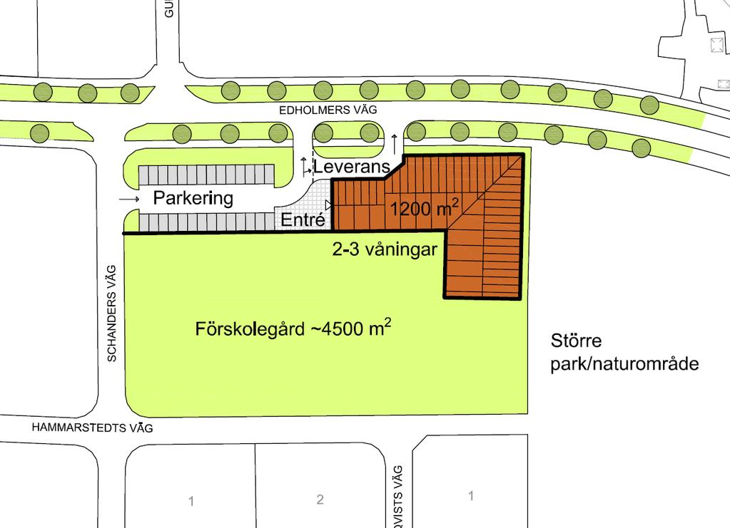 Illustration över möjlig utformning av förskoletomten.