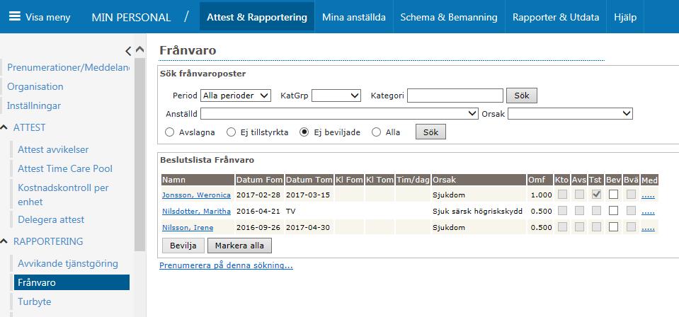 Frånvaro Här ser du all frånvaro. Se till att alltid arbeta med Alla perioder under fältet Period. För att endast se de obeviljade posterna, klicka i Ej beviljade.