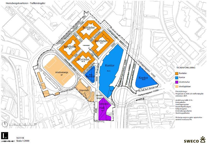 LUFTKVALITETSUTREDNING DETALJPLAN FÖR HORNSBERGSKVARTEREN 9 3.
