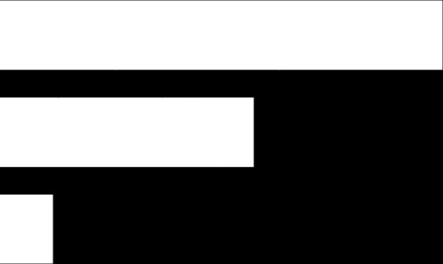 medlemsregister?