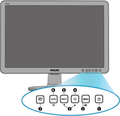 Produktbeskrivning, framsidan Installera LCD-monitorn Ansluta till PC:n Sockeln Komma igång Optimera prestanda Produktbeskrivning, framsidan 1 Starta och stäng av bildskärmen 2 För att öppna OSD-meny