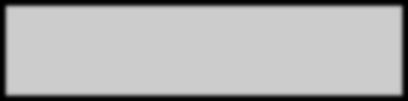 ISO 11439-standarden samt ISO 19078:2013 (E) TSFS 2016:22 TSFS 2017:54