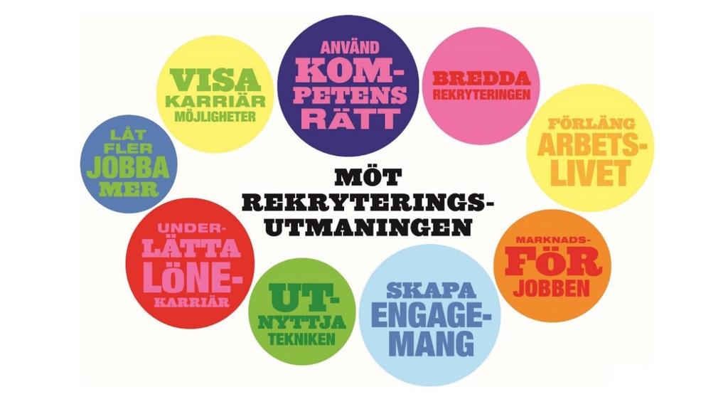 Strategier för att möta rekryteringsutmaningen SKL har formulerat nio strategier för att möta rekryteringsutmaningen, med åtgärder som kan minska rekryteringsbehovet och öka arbetsgivarens