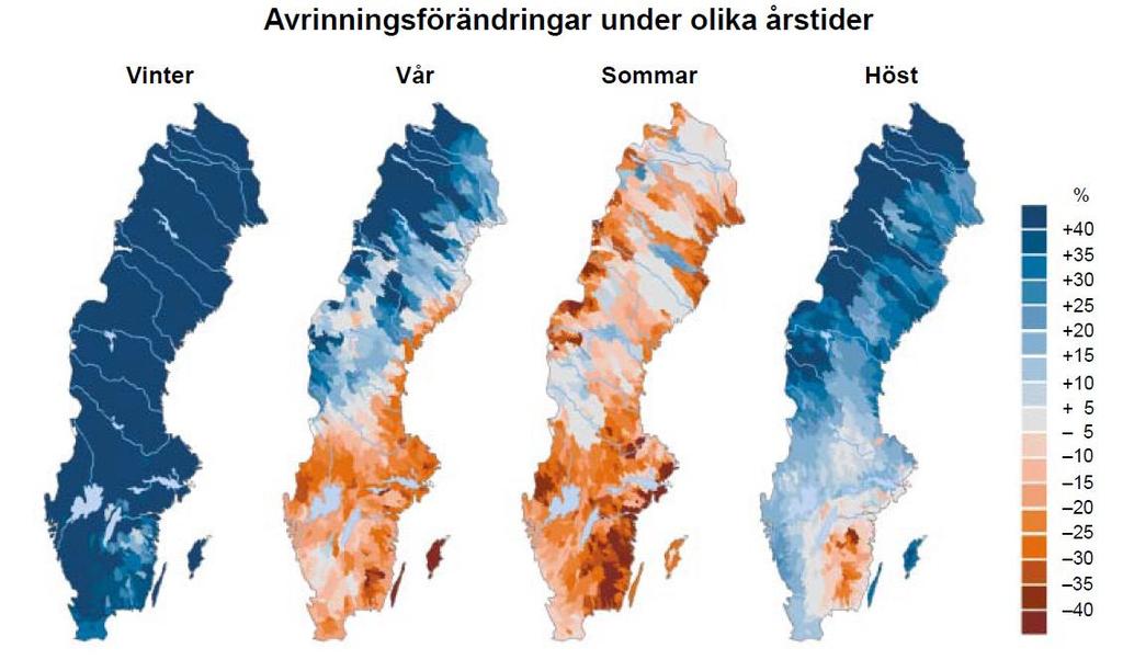 Beräknade förändringar från år 1963-1992 till år