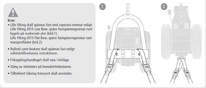 Lille Viking 2015 (drivaggregat) Lille Viking skall spännas fast med separata remmar enligt: Lille Viking 2015 Low Bow: spänn fastspänningsremar runt bygeln på markerade ytor (bild 1).
