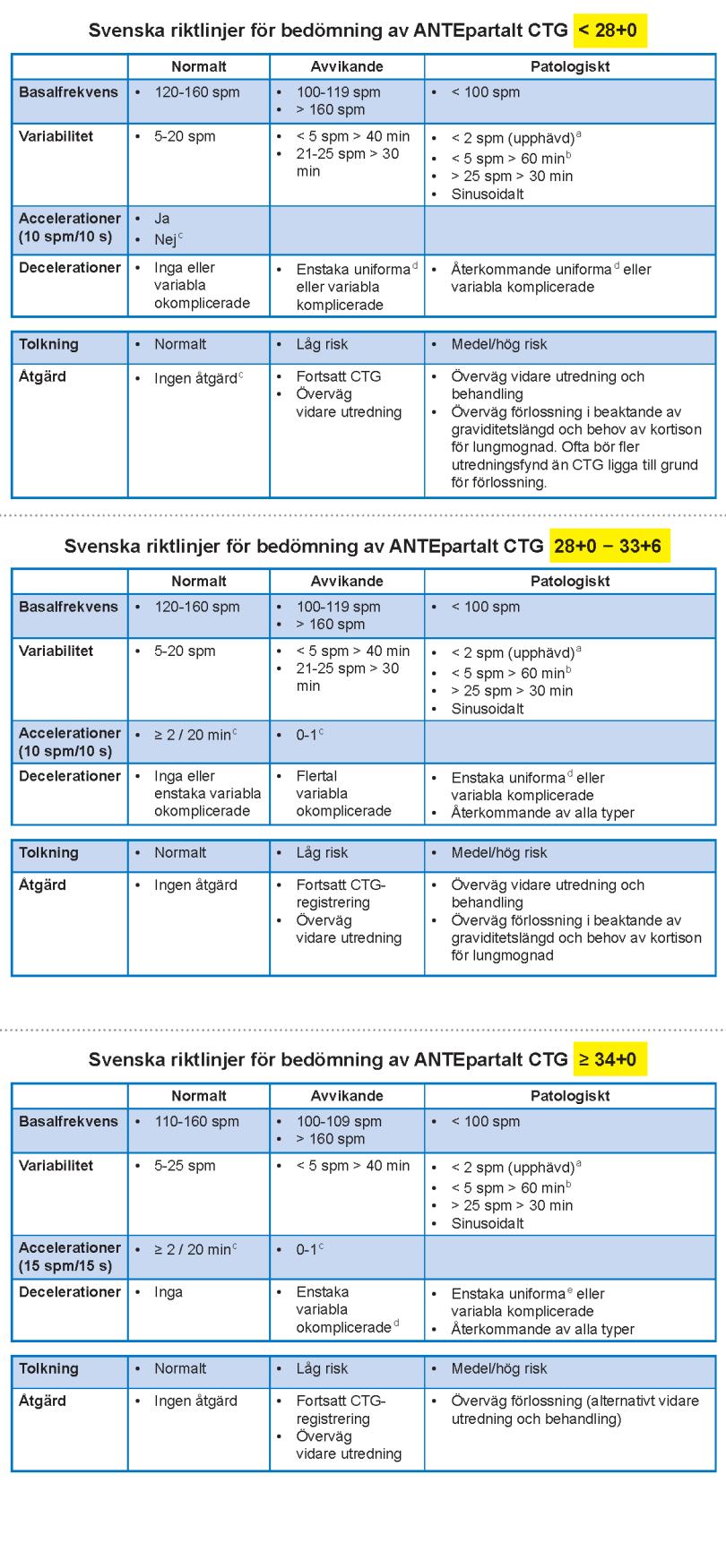Bild 1.