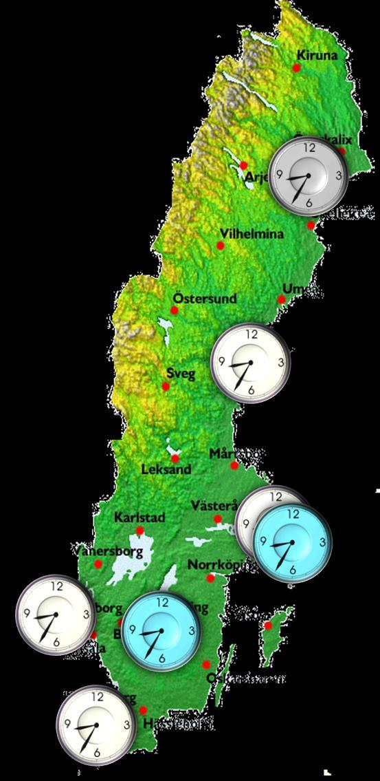 Robusthetsåtgärder - Tid och frekvens